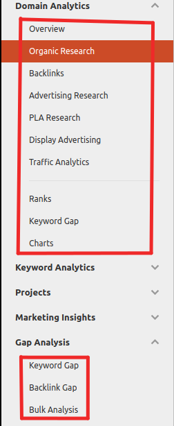 competitor analysis using semrush
