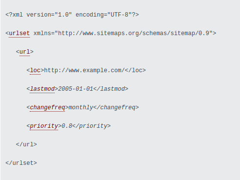 xml sitemap for single URL
