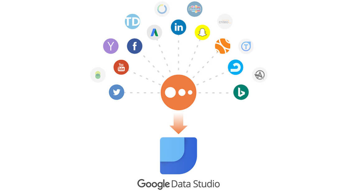 The Beginner’s Guide to Google Data Studio