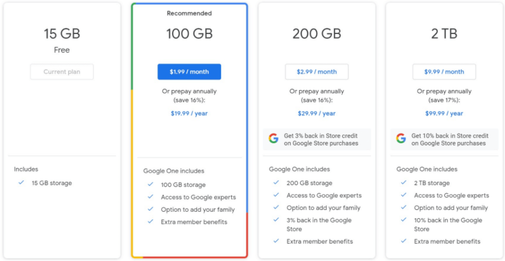 Google drive pricing rate_How to use Google Drive